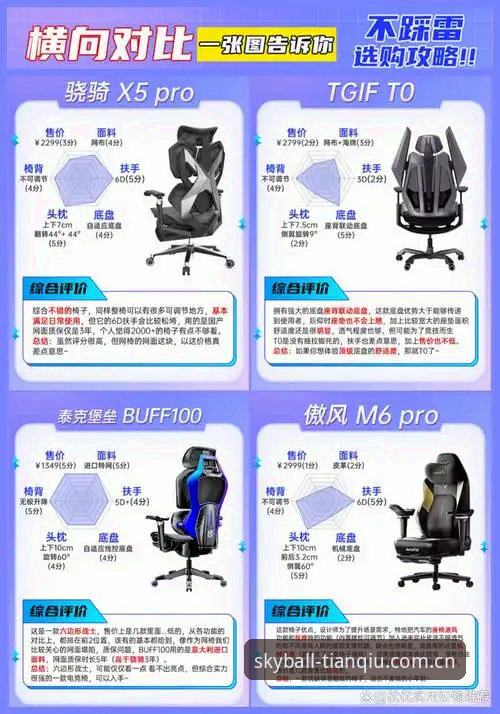 天空体育功能介绍安全吗？实战派深度测评