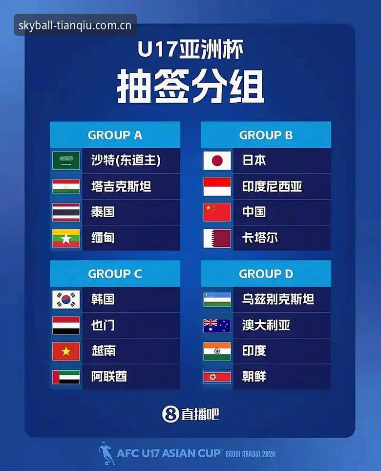 U17世界杯抽签结果深度解读：中国男女足分组形势与观赛指南
